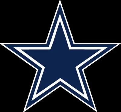 Dallas Cowboys meme template
