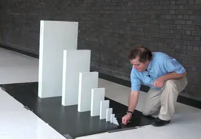 Domino effect guy meme template