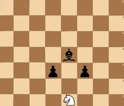 Knight two pawns bishop meme template