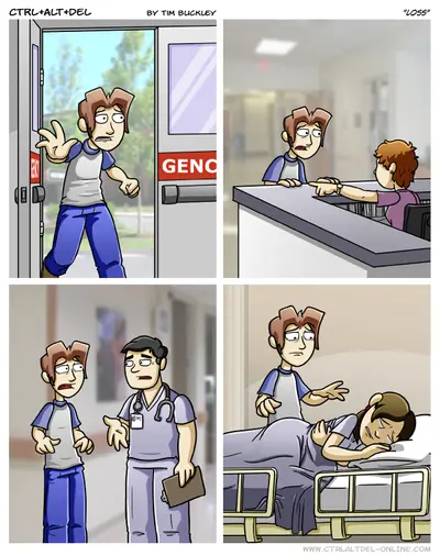 Loss comic meme template