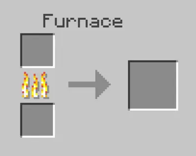 Minecraft furnace recipe meme template