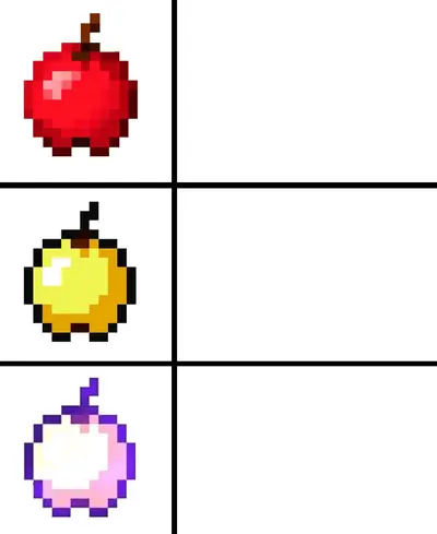 Minecraft golden apple enchanted meme template