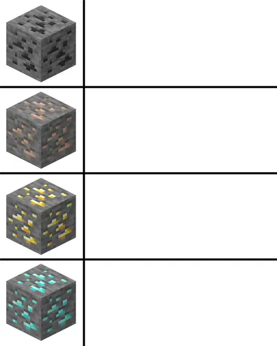 Minecraft ore tier list meme template