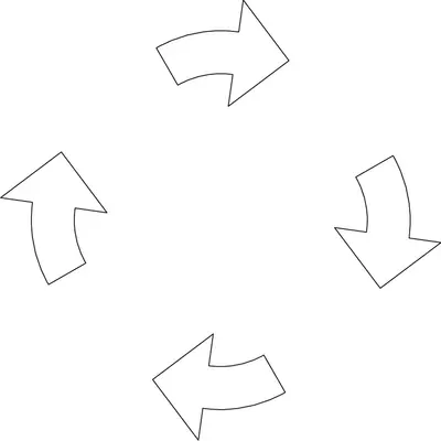 Vicious cycle meme template