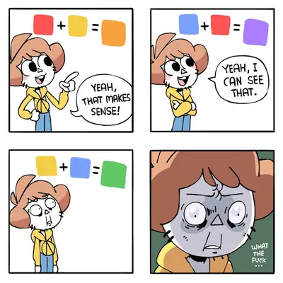 Yeah that makes sense meme template